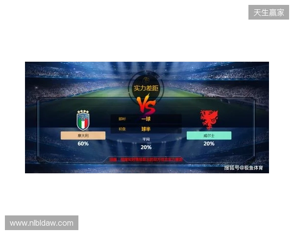 欧足联调查预计持续数周，普雷斯蒂亚尼大概率可出战次回合